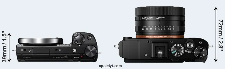 Compare NEX-5R versus RX1R II top