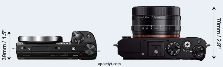 Compare NEX-5R versus RX1R top