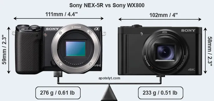 Size Sony NEX-5R vs Sony WX800