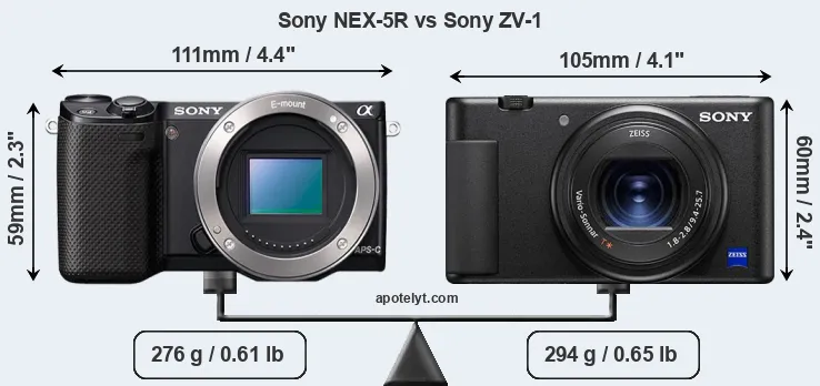 Size Sony NEX-5R vs Sony ZV-1