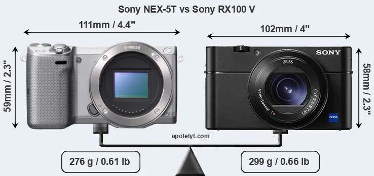 Size Sony NEX-5T vs Sony RX100 V