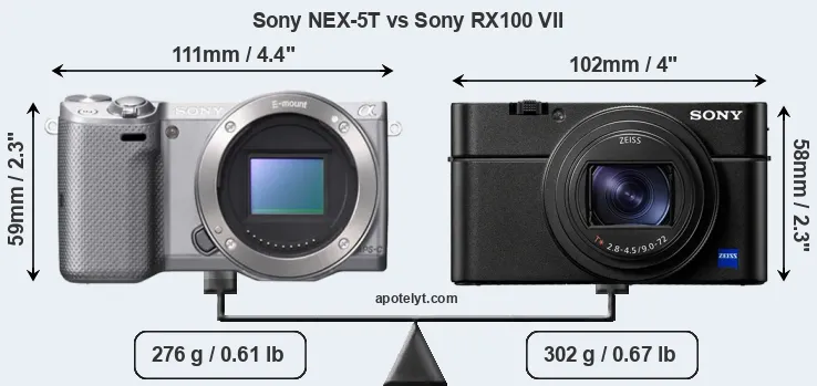 Size Sony NEX-5T vs Sony RX100 VII