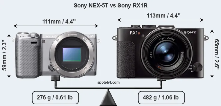 Size Sony NEX-5T vs Sony RX1R