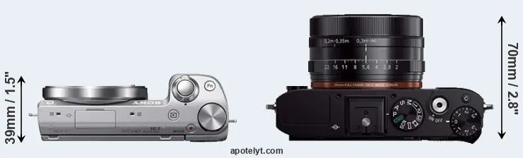 Compare NEX-5T versus RX1R top