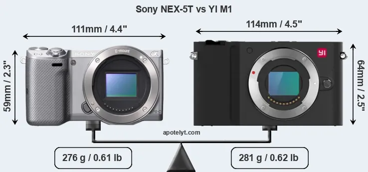 Size Sony NEX-5T vs YI M1