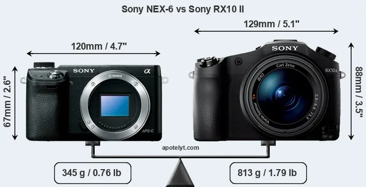 Size Sony NEX-6 vs Sony RX10 II