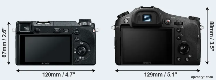 Comparison NEX-6 or RX10 II rear