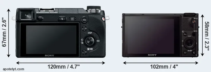 Comparison NEX-6 or RX100 III rear