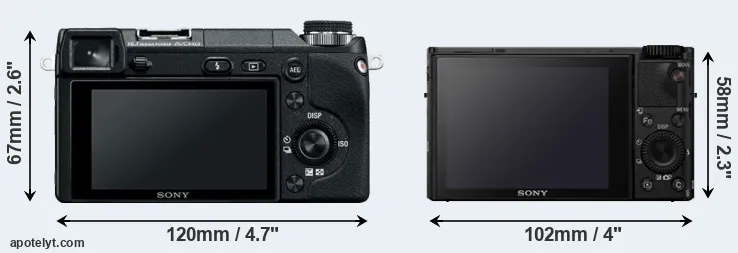 Comparison NEX-6 or RX100 IV rear