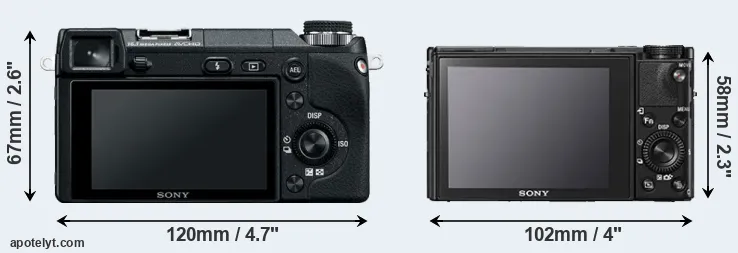 Comparison NEX-6 or RX100 V rear