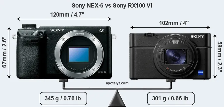 Size Sony NEX-6 vs Sony RX100 VI
