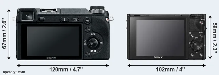 Comparison NEX-6 or RX100 VI rear