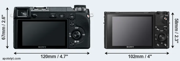 Comparison NEX-6 or RX100 VII rear