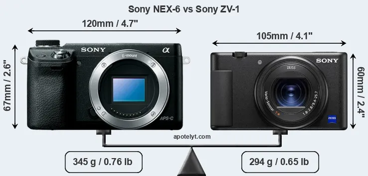 Size Sony NEX-6 vs Sony ZV-1