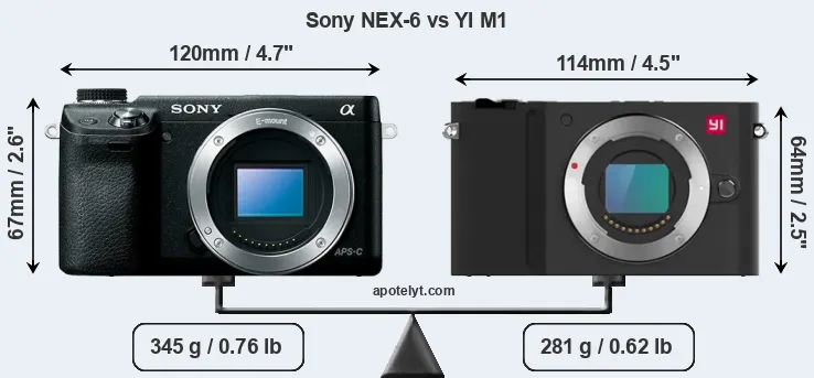 Size Sony NEX-6 vs YI M1