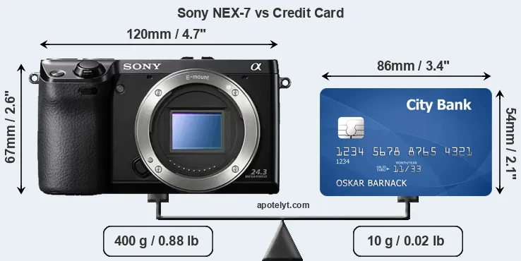 Sony NEX-7 vs credit card front