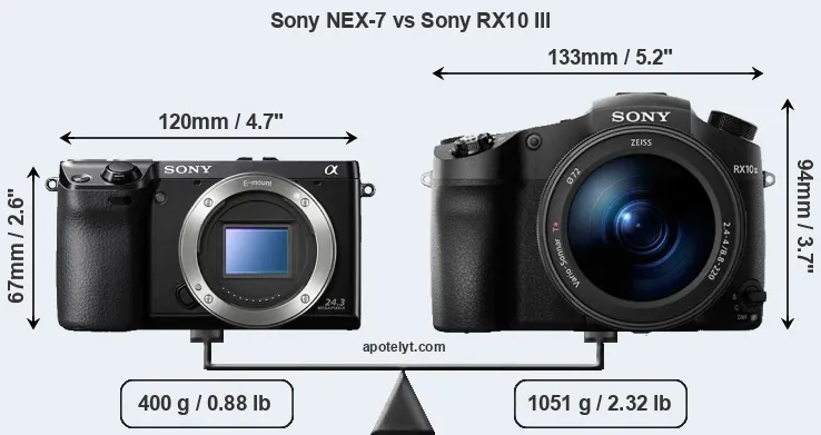 Size Sony NEX-7 vs Sony RX10 III