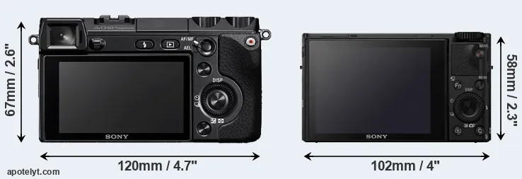 Comparison NEX-7 or RX100 IV rear