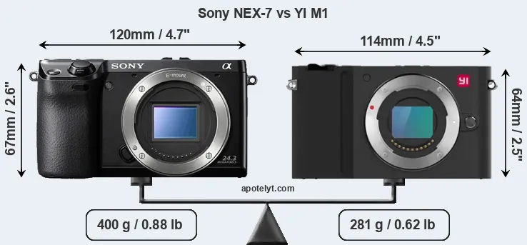 Size Sony NEX-7 vs YI M1