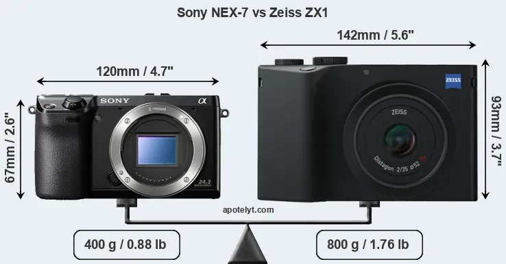 Size Sony NEX-7 vs Zeiss ZX1