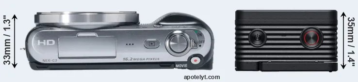 Compare NEX-C3 versus RX0 II top