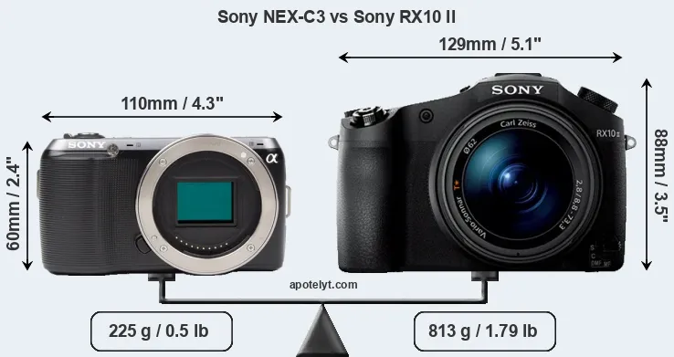 Size Sony NEX-C3 vs Sony RX10 II