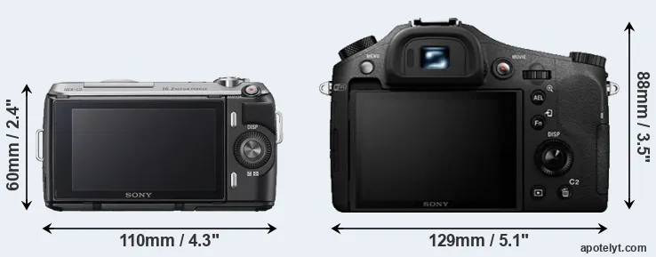 Comparison NEX-C3 or RX10 II rear
