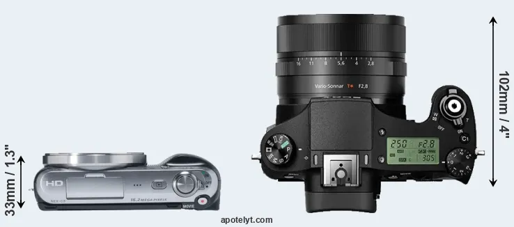 Compare NEX-C3 versus RX10 II top