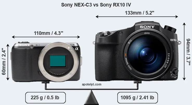 Size Sony NEX-C3 vs Sony RX10 IV