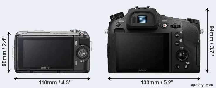 Comparison NEX-C3 or RX10 IV rear