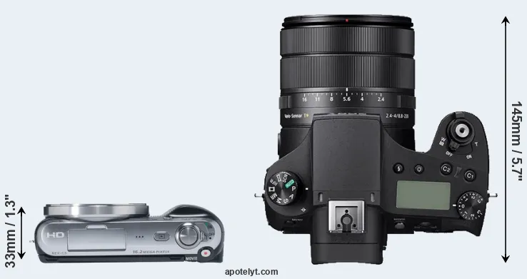 Compare NEX-C3 versus RX10 IV top