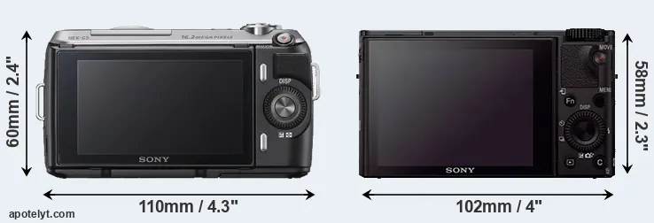 Comparison NEX-C3 or RX100 III rear