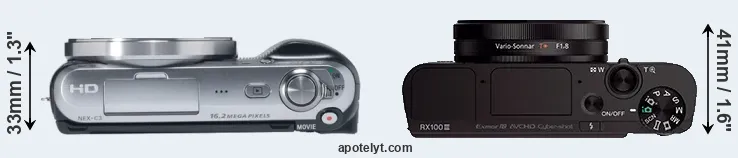Compare NEX-C3 versus RX100 III top