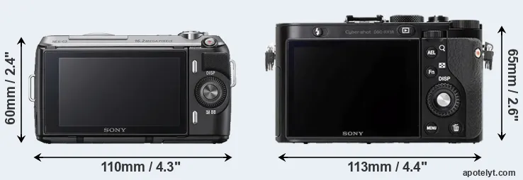 Comparison NEX-C3 or RX1R rear