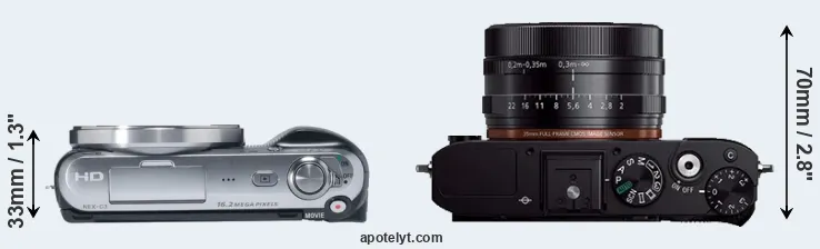 Compare NEX-C3 versus RX1R top