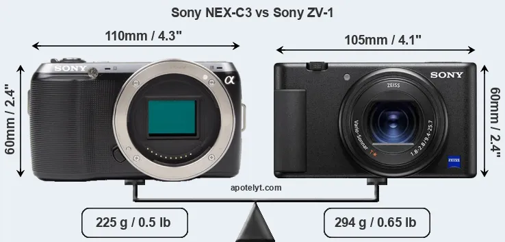 Size Sony NEX-C3 vs Sony ZV-1