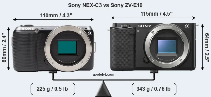 Size Sony NEX-C3 vs Sony ZV-E10