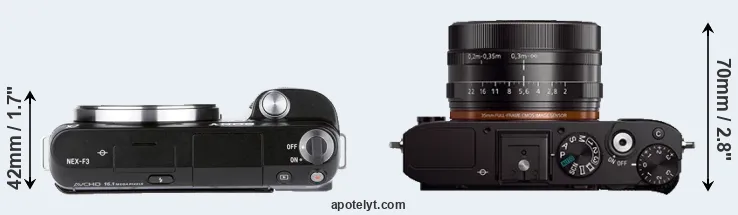 Compare NEX-F3 versus RX1 top