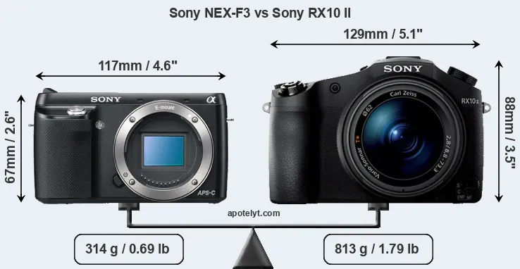 Size Sony NEX-F3 vs Sony RX10 II