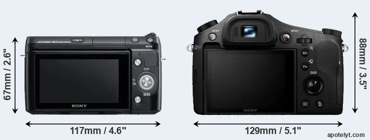 Comparison NEX-F3 or RX10 rear