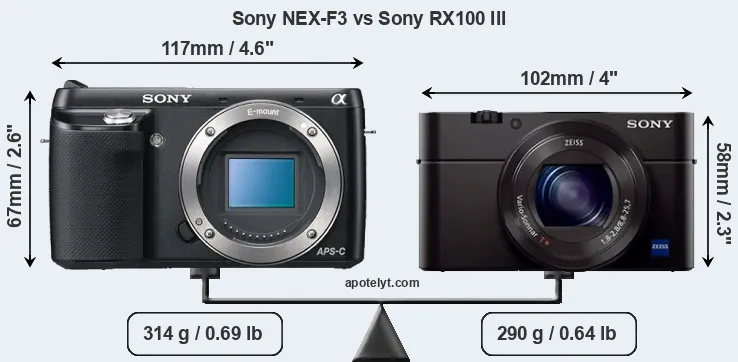 Size Sony NEX-F3 vs Sony RX100 III