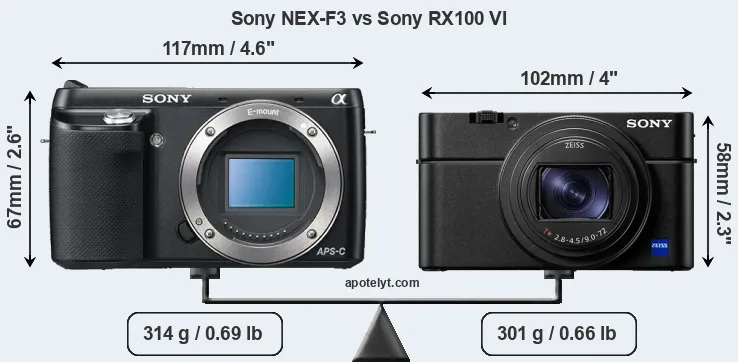 Size Sony NEX-F3 vs Sony RX100 VI