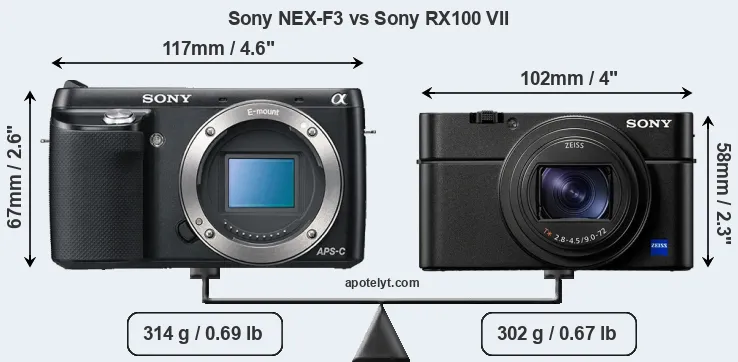 Size Sony NEX-F3 vs Sony RX100 VII