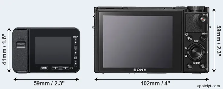 Comparison RX0 II or RX100 V rear