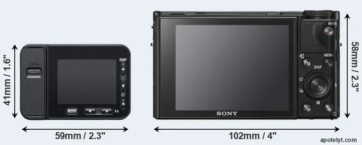Comparison RX0 II or RX100 VI rear