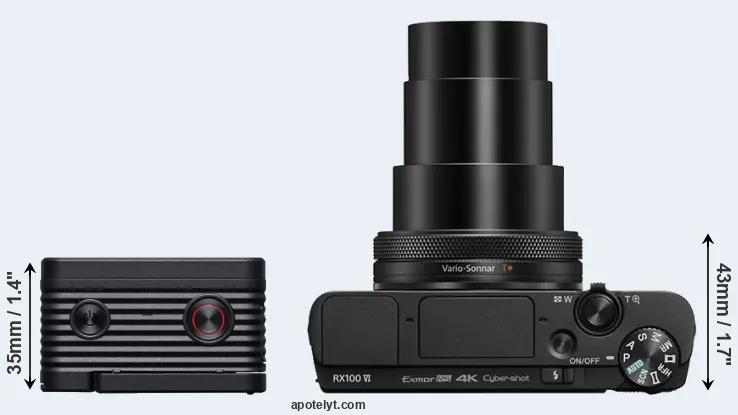 Compare RX0 II versus RX100 VI top