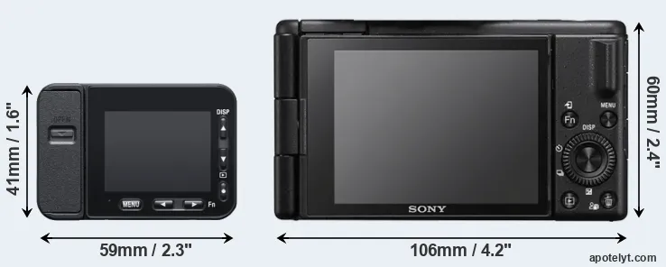 Comparison RX0 II or ZV-1 II rear