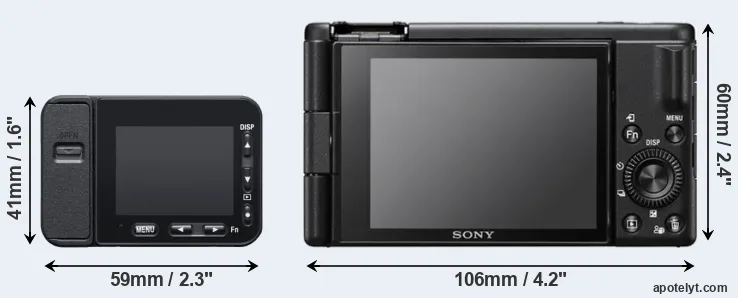Comparison RX0 II or ZV-1F rear