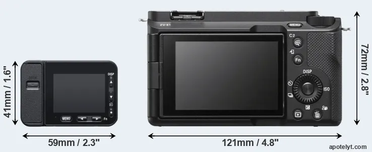 Comparison RX0 II or ZV-E1 rear