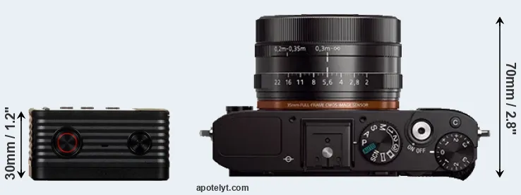 Compare RX0 versus RX1 top